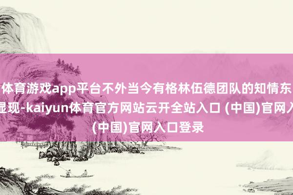 體育游戲app平臺(tái)不外當(dāng)今有格林伍德團(tuán)隊(duì)的知情東說念主顯現(xiàn)-kaiyun體育官方網(wǎng)站云開全站入口 (中國(guó))官網(wǎng)入口登錄
